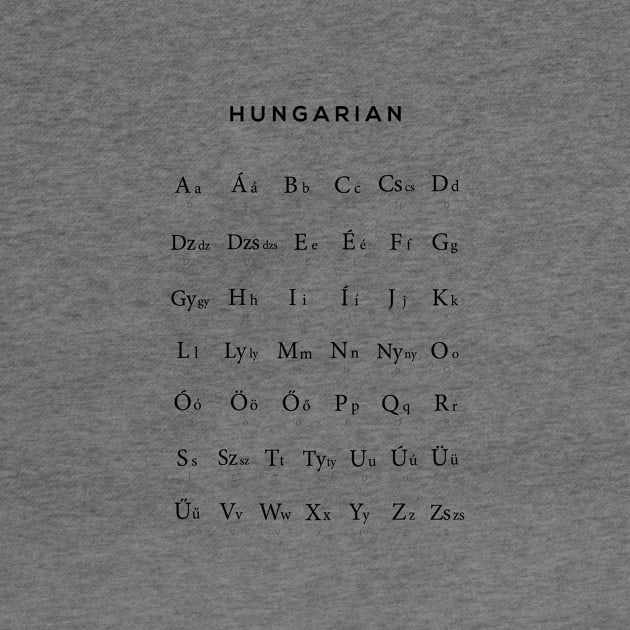 Hungarian Alphabet Chart, Magyar Language Chart, White by typelab